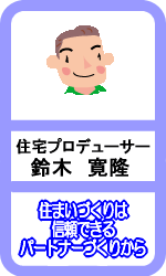 Zvf[T[@؊